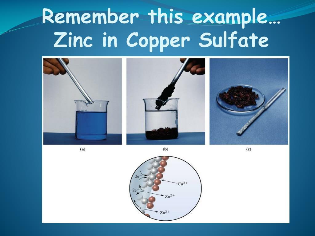 Redox Reaction